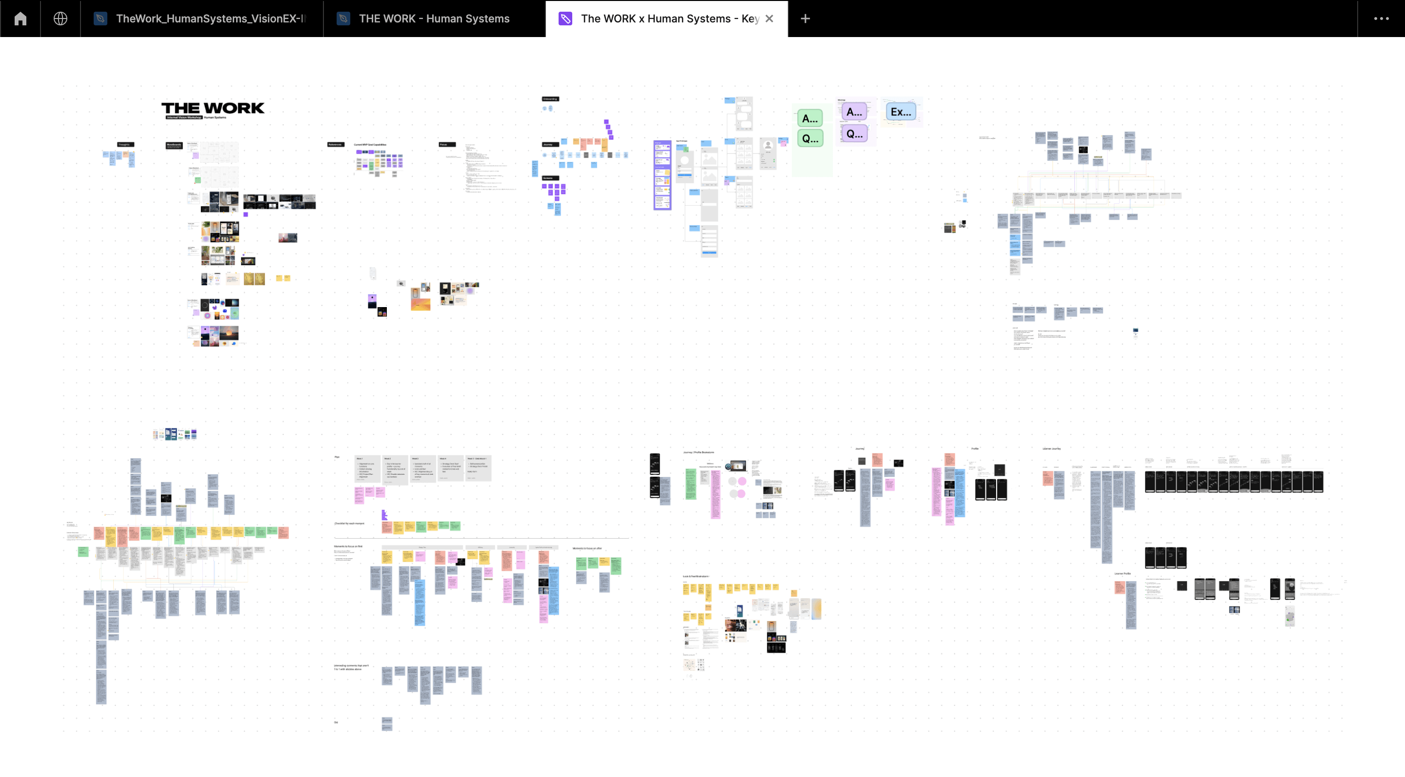 Internal workshop discovery for key moments and features for product zoomed out 1