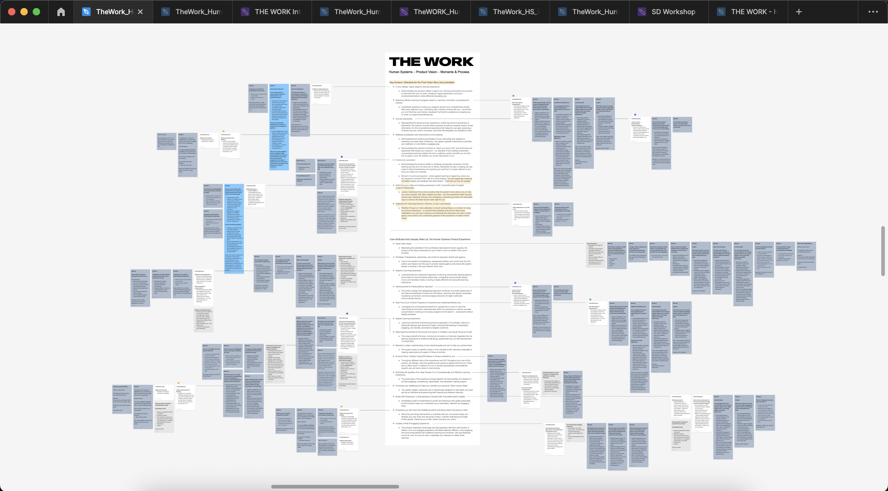 Scope document with moments in stickies by them