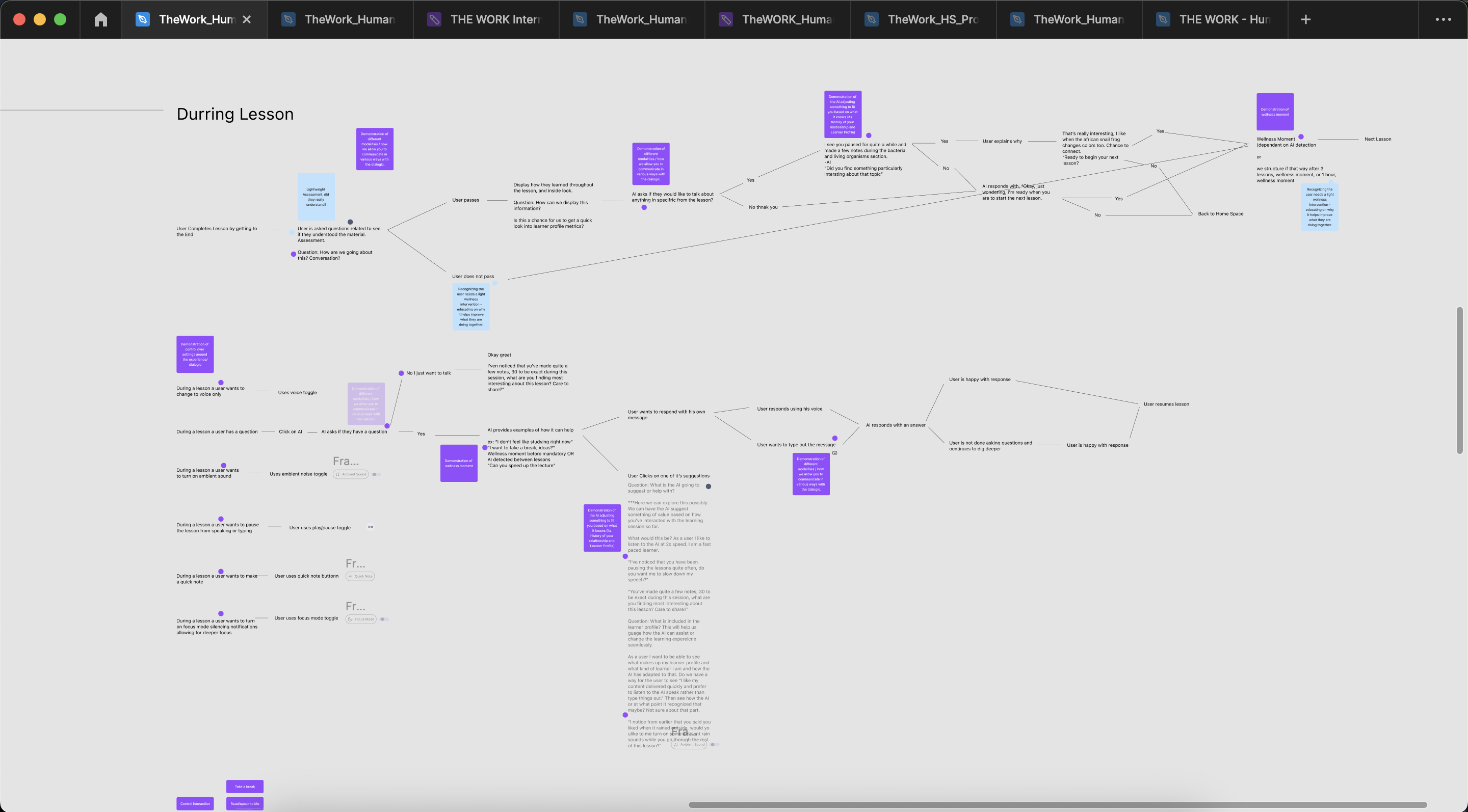 Screenshot of a user flow