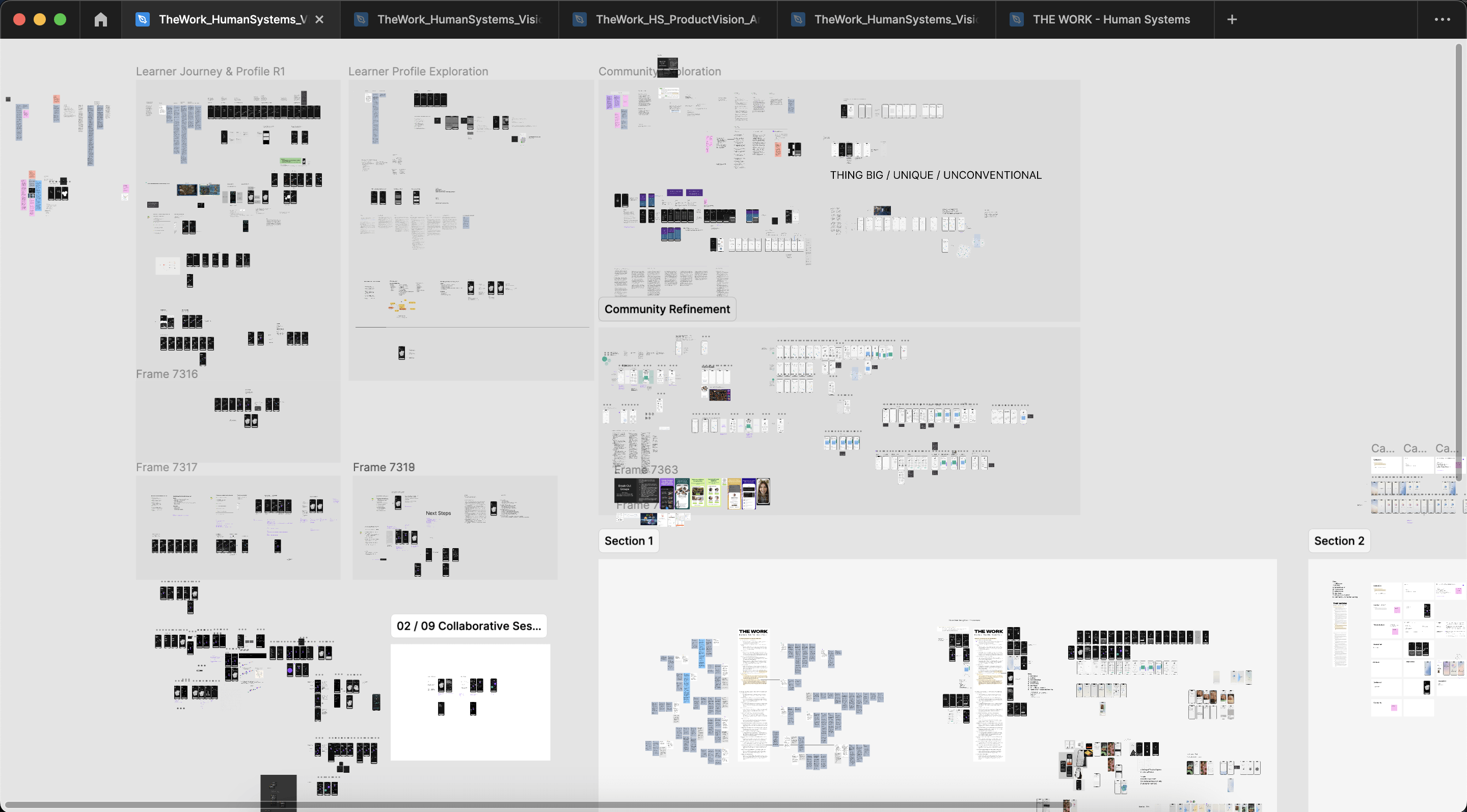 Internal workshop discovery for key moments and features for product zoomed out 2