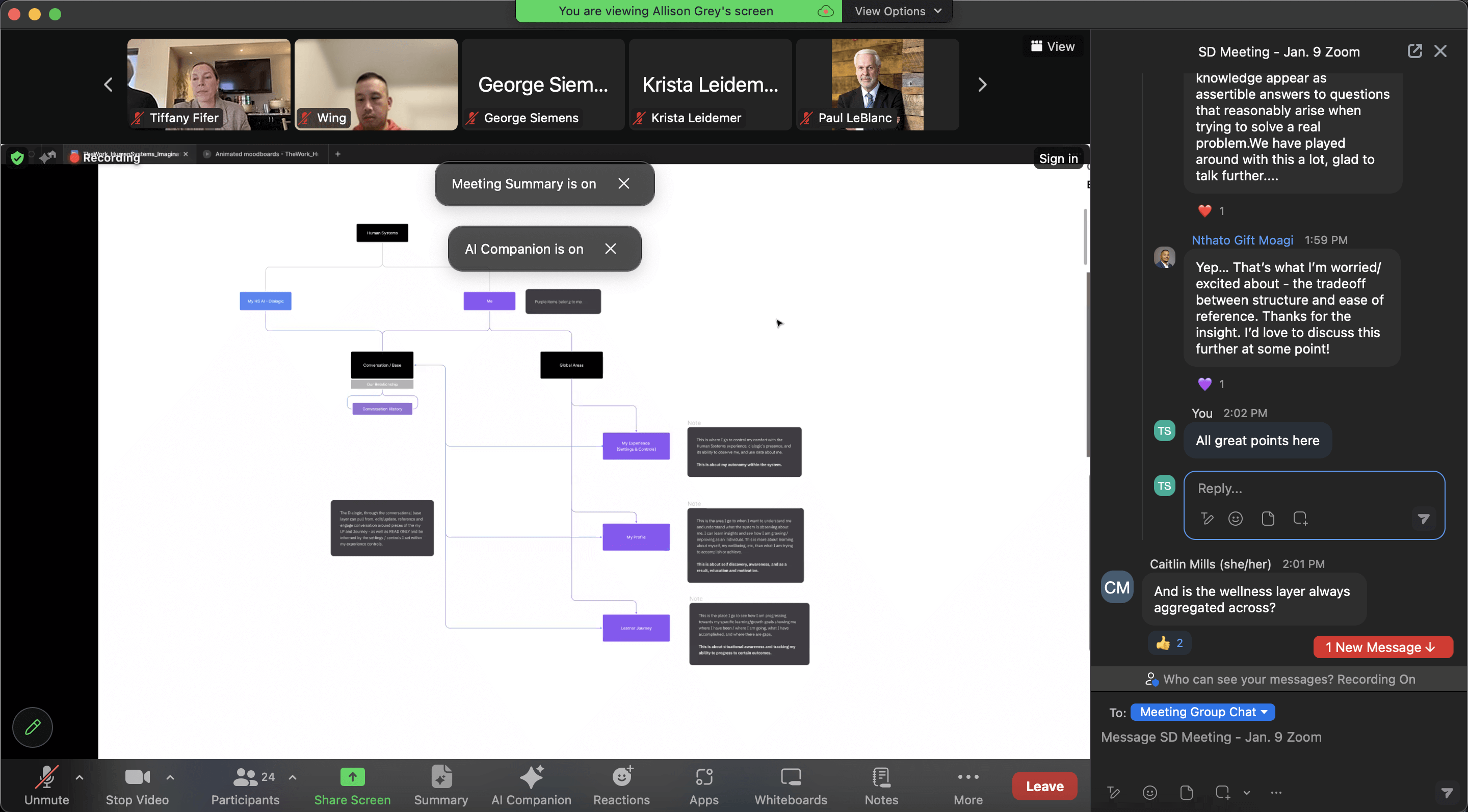 Screenshot of a user flow being presented to the stakeholder