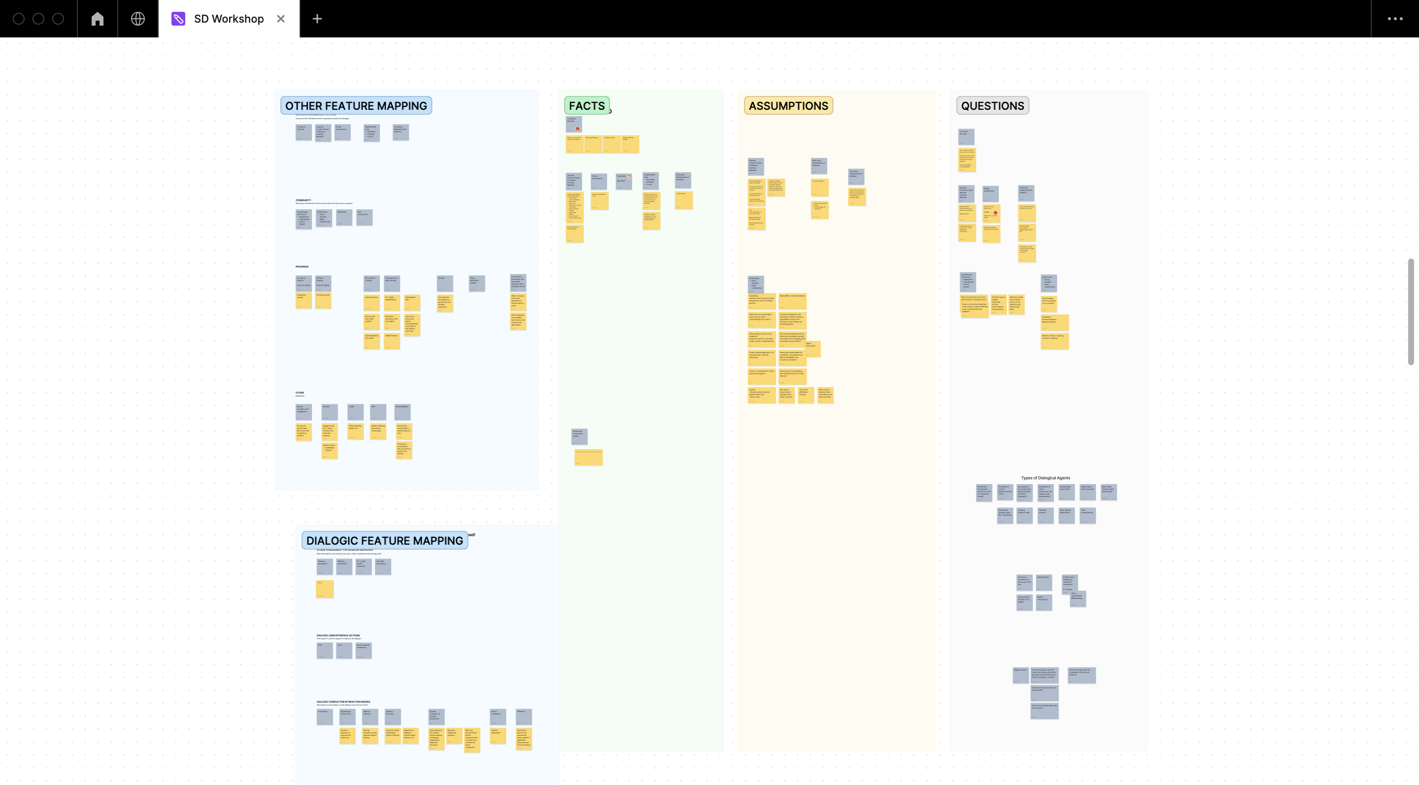 Human Systems San Diego feature mapping / assumptions session on stickies