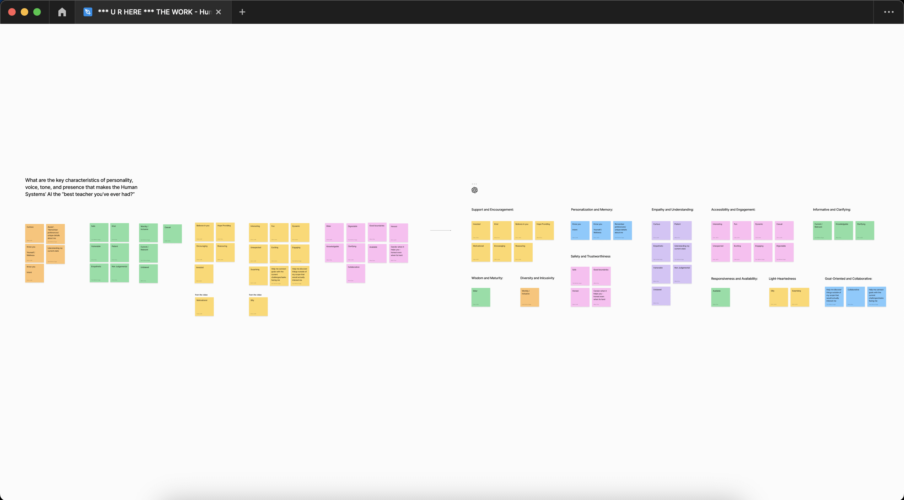 Research sticky notes organized and sorted / refined by custom Chat GPT