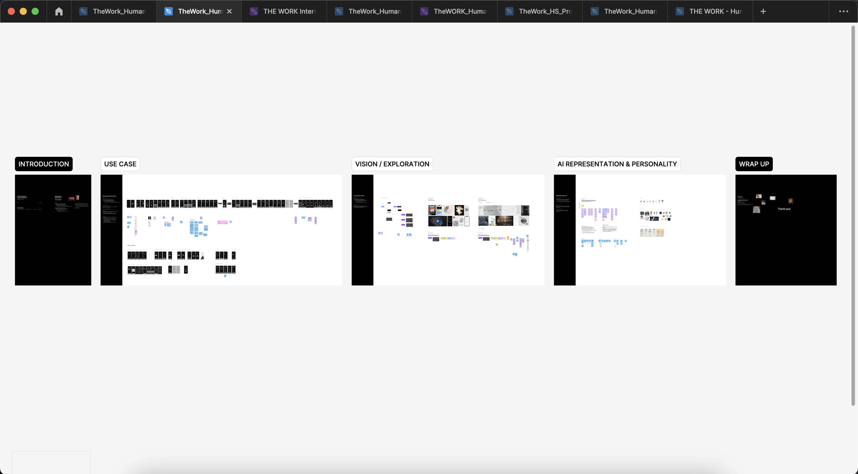 Human Systems initial vision presentation in San Diego via Zoom 3 showing entire presentation zoomed out, use case, vision exploration, ai representation & personality